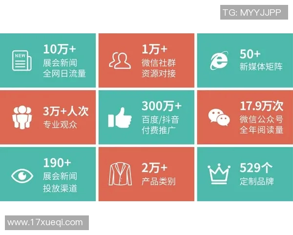 重磅专题:探索WE在运营革新中的新策略与实践探索