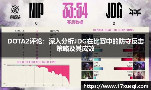 DOTA2评论：深入分析JDG在比赛中的防守反击策略及其成效