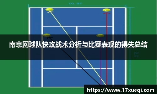 南京网球队快攻战术分析与比赛表现的得失总结