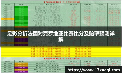足彩分析法国对克罗地亚比赛比分及赔率预测详解