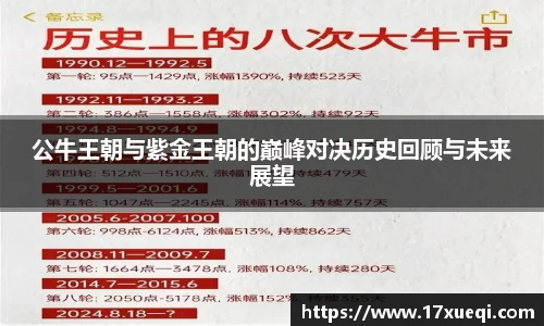 公牛王朝与紫金王朝的巅峰对决历史回顾与未来展望